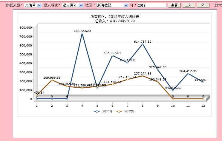 麦田培训学校管理软件细节