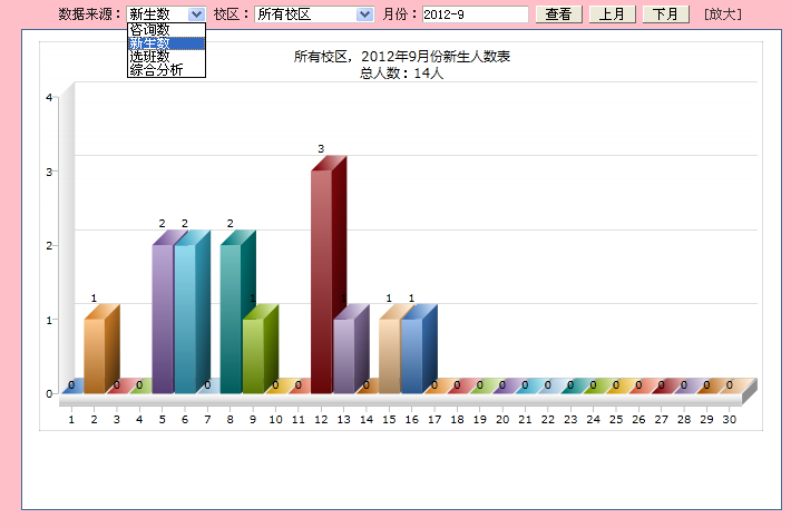 麦田培训学校管理软件细节