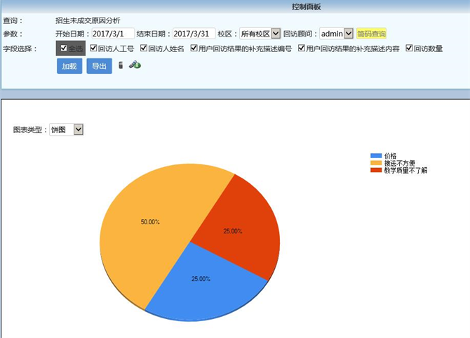 麦田培训学校管理软件细节