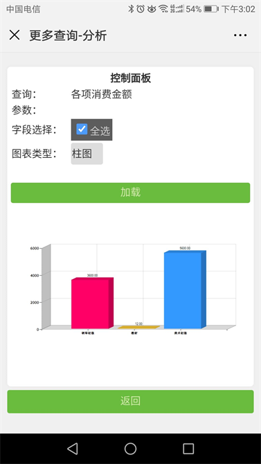 麦田培训学校管理软件细节