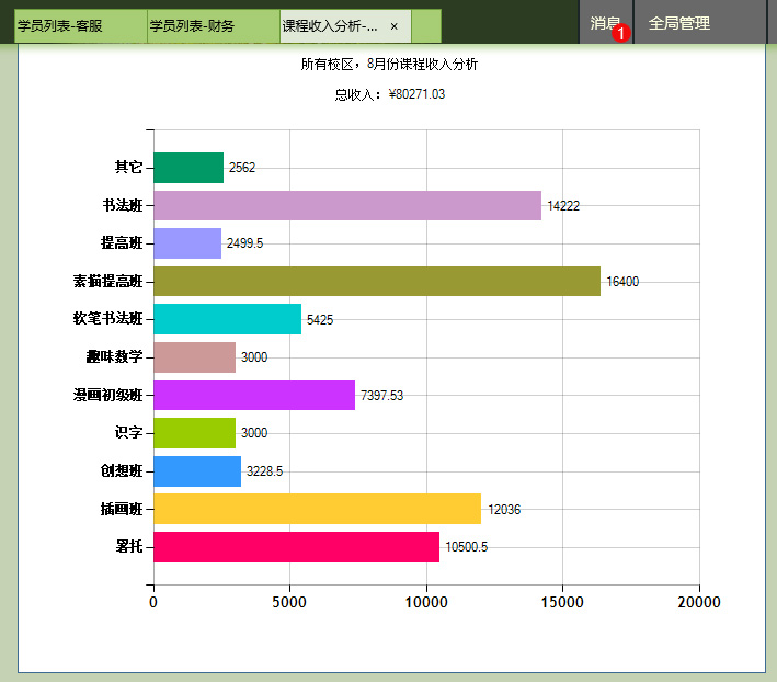 麦田培训学校管理软件细节